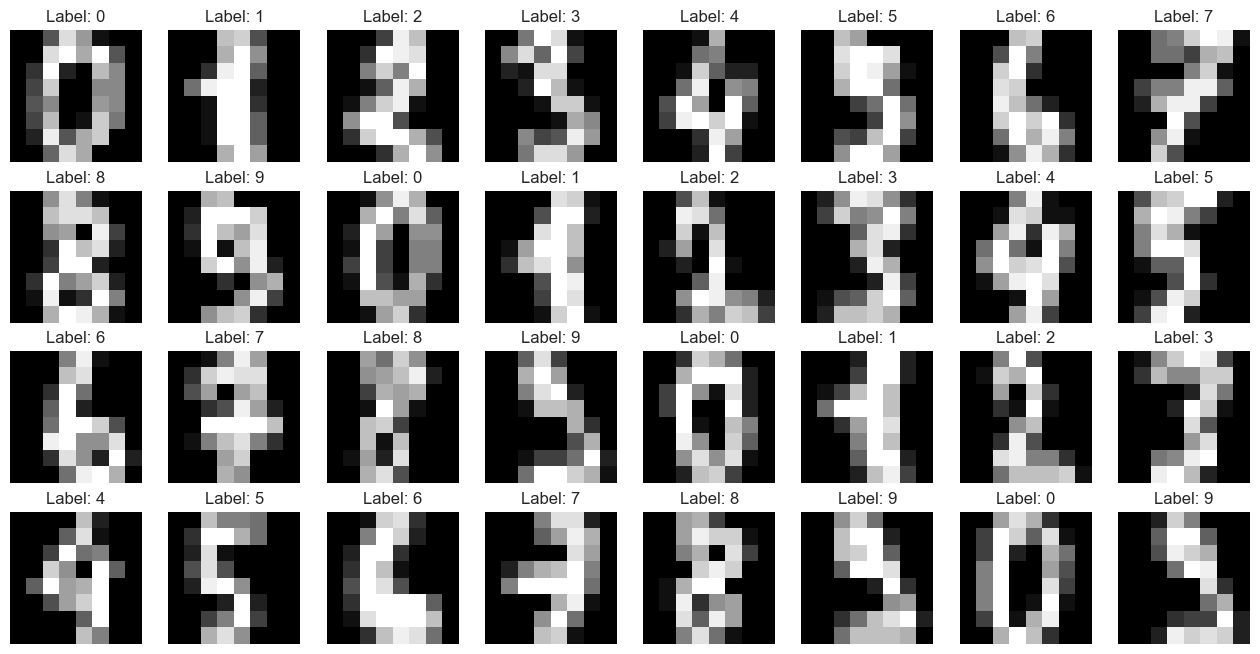 handwritten-digits.png