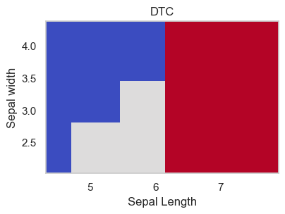 iris_decisiontree.png